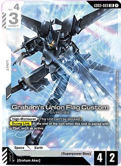 Graham's Union Flag Custom (GD03-069)
